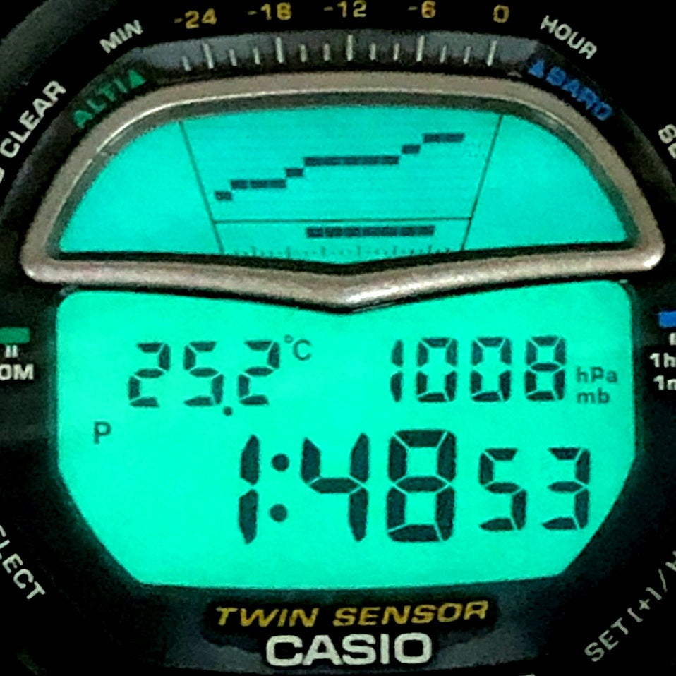 DW-9100BJ-1B ライズマン ツインセンサー搭載モデル
