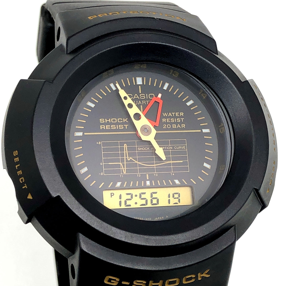 AW-500G-1E ショックアブゾービングカーブ グラフ 国内モデル