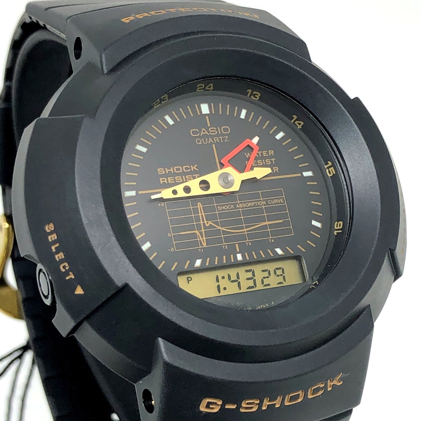 AW-500G-1E ショックアブゾービングカーブ グラフ 国内モデル
