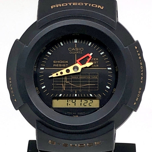 AW-500G-1E ショックアブゾービングカーブ グラフ 国内モデル